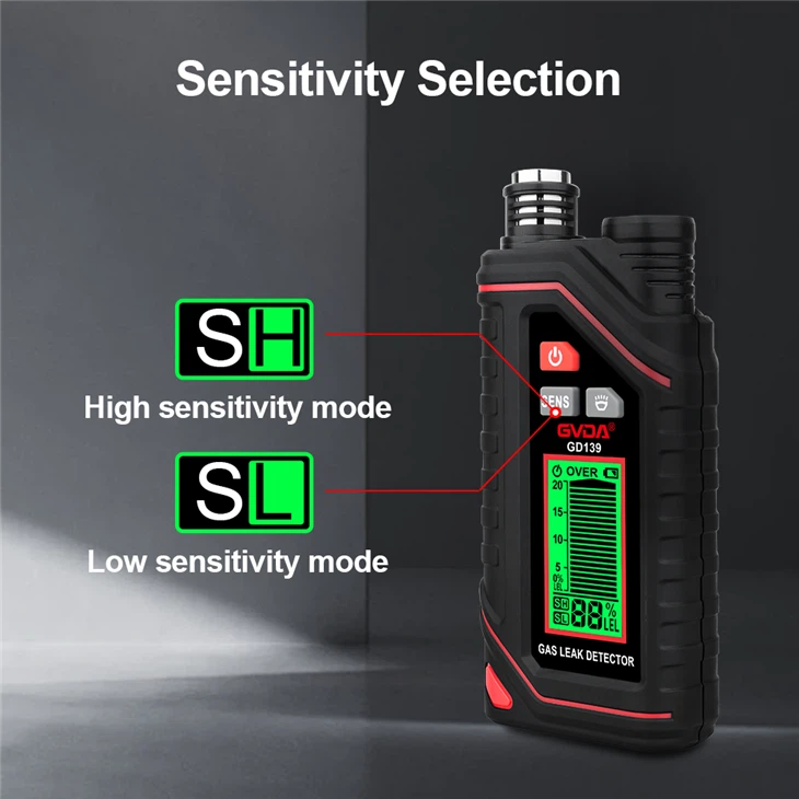 GVDA GD139 Gas Leak Detector (4)