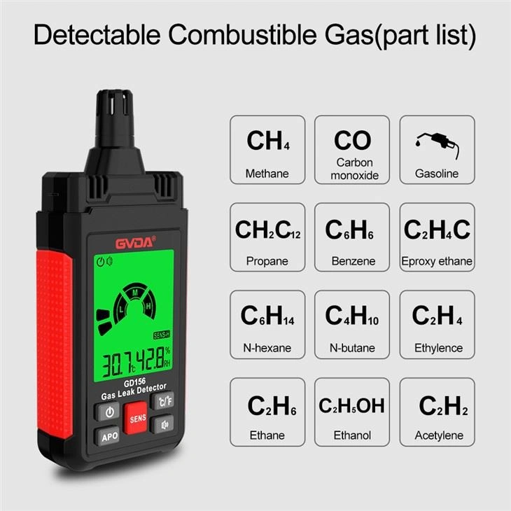 GVDA GD156 Gas Leak Detector (4)