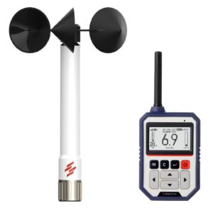 WR 3 Plus ProductInspect 0 2