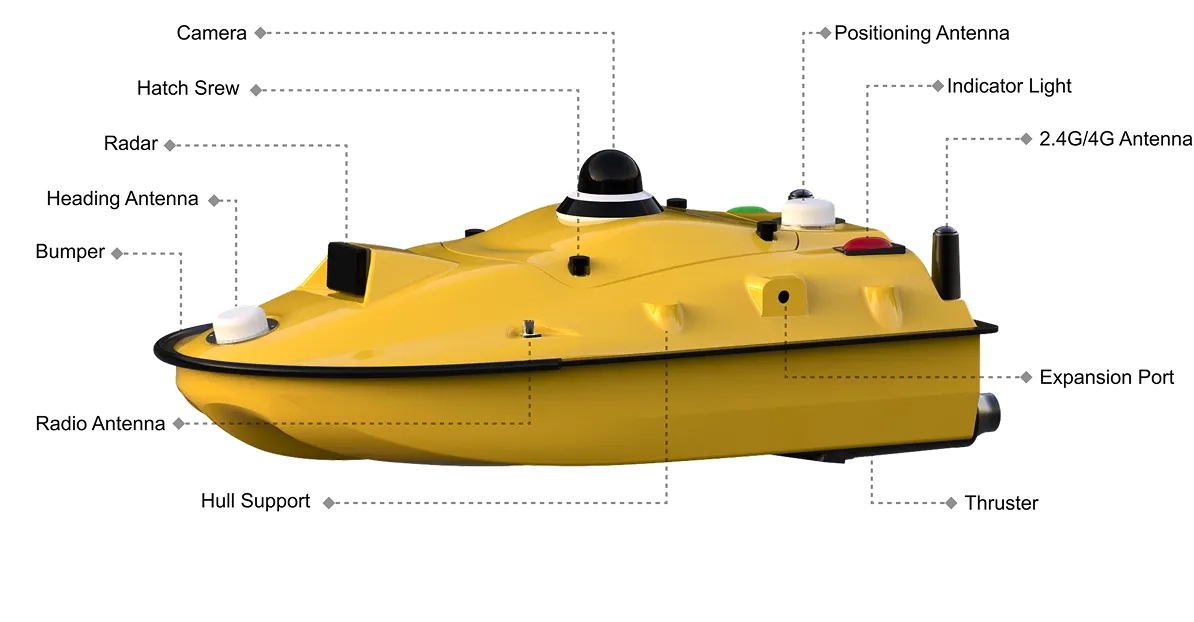 iUSV 6 (6)